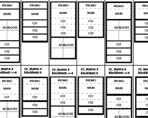 Image of wireframe layouts